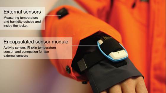 Smarte og beskyttende løsninger for industriell sikkerhet og produktivitet i kulde