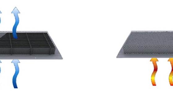 Material- og prosessutvikling for 3D-printing av komponenter til brannventiler