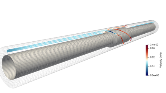 Micro Sonde Well Logging System