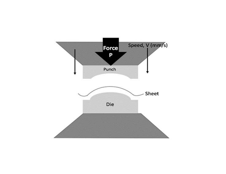 SUFICCS - Superior fatigue stressed chassis components